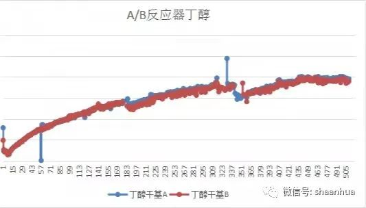 1648458777190091.jpeg 1648458777190091.jpeg