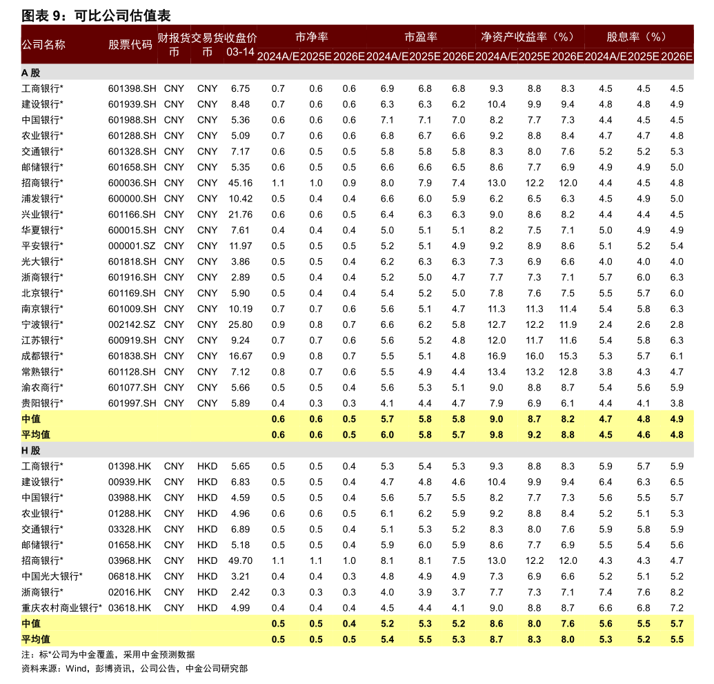 華帝股份完成工商變更登記，廚具衛具業務持續發力